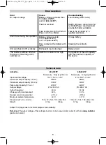 Предварительный просмотр 9 страницы Waeco PerfectPower PP300 Nstruction Manual