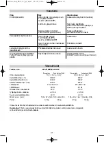 Предварительный просмотр 41 страницы Waeco PerfectPower PP300 Nstruction Manual