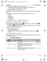 Preview for 75 page of Waeco PerfectView Accessory VS200 Instruction Manual