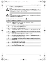 Preview for 87 page of Waeco PerfectView Accessory VS200 Instruction Manual