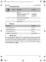Предварительный просмотр 101 страницы Waeco PerfectView CAM30 Installation And Operating Instructions Manual