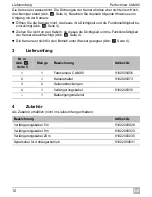 Preview for 12 page of Waeco PerfectView CAM80 Installation And Operating Manual