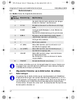 Preview for 17 page of Waeco PerfectView LCD250 Installation And Operating Manual