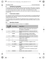 Preview for 34 page of Waeco PerfectView LCD250 Installation And Operating Manual