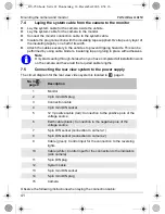 Preview for 41 page of Waeco PerfectView LCD250 Installation And Operating Manual