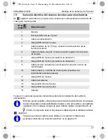 Preview for 77 page of Waeco PerfectView LCD250 Installation And Operating Manual