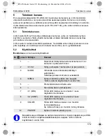 Preview for 172 page of Waeco PerfectView LCD250 Installation And Operating Manual