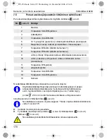 Preview for 179 page of Waeco PerfectView LCD250 Installation And Operating Manual