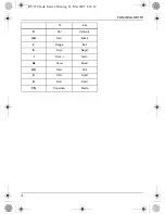 Preview for 4 page of Waeco PerfectView LCD350 Installation And Operating Manual