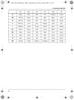 Preview for 4 page of Waeco PerfectView LCD550S Operating Manual