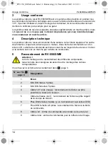 Preview for 14 page of Waeco PerfectView LCD550S Operating Manual