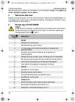 Preview for 30 page of Waeco PerfectView LCD550S Operating Manual