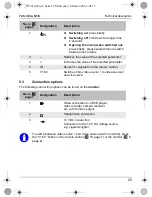 Preview for 25 page of Waeco PerfectView M511L Installation & Operating Manual