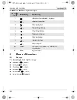 Preview for 96 page of Waeco PerfectView M511L Installation & Operating Manual