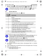 Preview for 98 page of Waeco PerfectView M511L Installation & Operating Manual