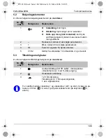 Preview for 106 page of Waeco PerfectView M511L Installation & Operating Manual