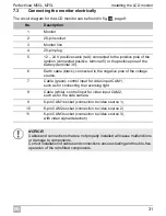 Preview for 31 page of Waeco PerfectView M55L Installation And Operating Manual