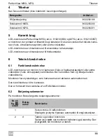 Preview for 99 page of Waeco PerfectView M55L Installation And Operating Manual