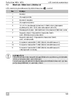 Preview for 145 page of Waeco PerfectView M55L Installation And Operating Manual