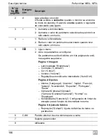 Preview for 156 page of Waeco PerfectView M55L Installation And Operating Manual