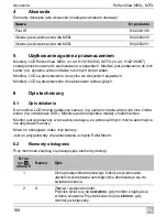 Preview for 184 page of Waeco PerfectView M55L Installation And Operating Manual