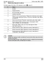 Preview for 202 page of Waeco PerfectView M55L Installation And Operating Manual