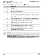 Preview for 216 page of Waeco PerfectView M55L Installation And Operating Manual