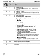 Preview for 227 page of Waeco PerfectView M55L Installation And Operating Manual