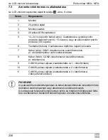 Preview for 230 page of Waeco PerfectView M55L Installation And Operating Manual