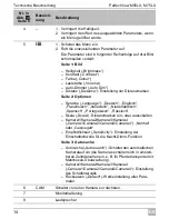 Preview for 14 page of Waeco PerfectView M55LX Installation And Operating Manual