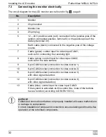 Preview for 32 page of Waeco PerfectView M55LX Installation And Operating Manual