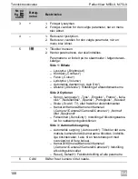 Preview for 108 page of Waeco PerfectView M55LX Installation And Operating Manual