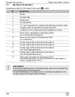 Preview for 126 page of Waeco PerfectView M55LX Installation And Operating Manual