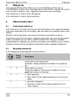 Preview for 137 page of Waeco PerfectView M55LX Installation And Operating Manual