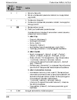 Preview for 246 page of Waeco PerfectView M55LX Installation And Operating Manual