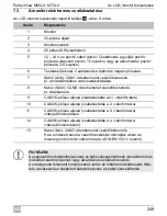 Preview for 249 page of Waeco PerfectView M55LX Installation And Operating Manual