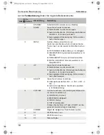 Preview for 18 page of Waeco PerfectView M59L Installation And Operating Instructions Manual