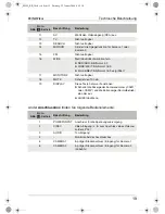 Preview for 19 page of Waeco PerfectView M59L Installation And Operating Instructions Manual