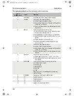 Preview for 42 page of Waeco PerfectView M59L Installation And Operating Instructions Manual