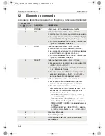 Preview for 64 page of Waeco PerfectView M59L Installation And Operating Instructions Manual