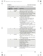 Preview for 65 page of Waeco PerfectView M59L Installation And Operating Instructions Manual