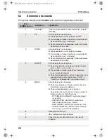 Preview for 88 page of Waeco PerfectView M59L Installation And Operating Instructions Manual