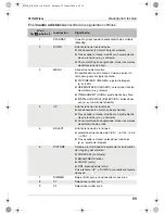 Preview for 89 page of Waeco PerfectView M59L Installation And Operating Instructions Manual