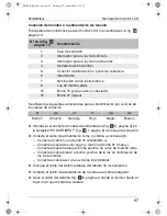 Preview for 97 page of Waeco PerfectView M59L Installation And Operating Instructions Manual