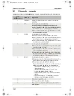 Preview for 112 page of Waeco PerfectView M59L Installation And Operating Instructions Manual