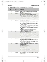 Preview for 113 page of Waeco PerfectView M59L Installation And Operating Instructions Manual