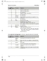 Preview for 114 page of Waeco PerfectView M59L Installation And Operating Instructions Manual