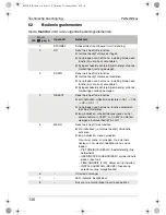 Preview for 136 page of Waeco PerfectView M59L Installation And Operating Instructions Manual