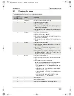 Preview for 183 page of Waeco PerfectView M59L Installation And Operating Instructions Manual