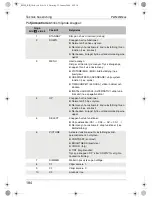 Preview for 184 page of Waeco PerfectView M59L Installation And Operating Instructions Manual